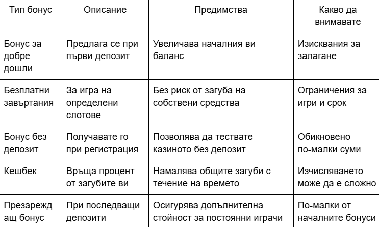 Alternativext
